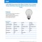 Feit Electric Feit White G16.5 E26 (Medium) Filament LED Bulb Soft White 40 Watt Equivalence 2 pk BPGM40927WFIL2 - alternate 4